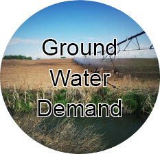 Groundwater depletion terminology